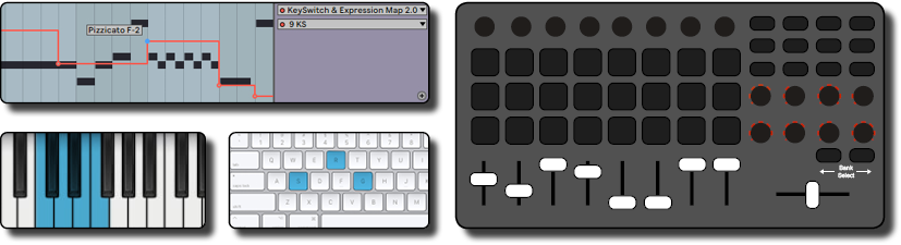 KeySwitch And Expression Map Manual And User Guide Control Possibility 